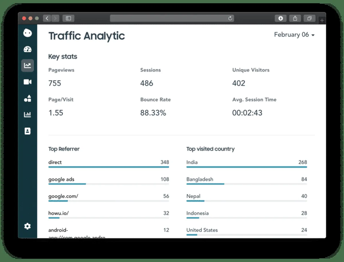 Howuku : avis des utilisateurs, avantages & inconvénients de ce logiciel de heatmap / eye tracking Howuku : avis des utilisateurs, avantages & inconvénients de ce logiciel de heatmap / eye tracking