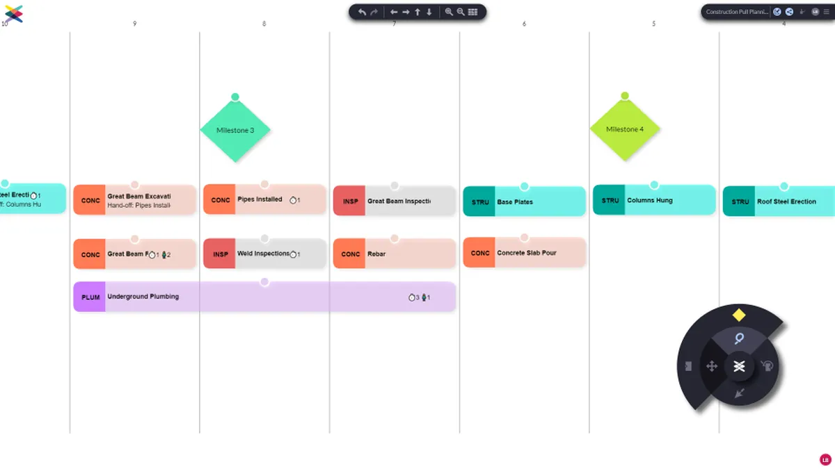 Hoylu : avis des utilisateurs, avantages & inconvénients de ce logiciel de gestion de projet Agile / Scrum
