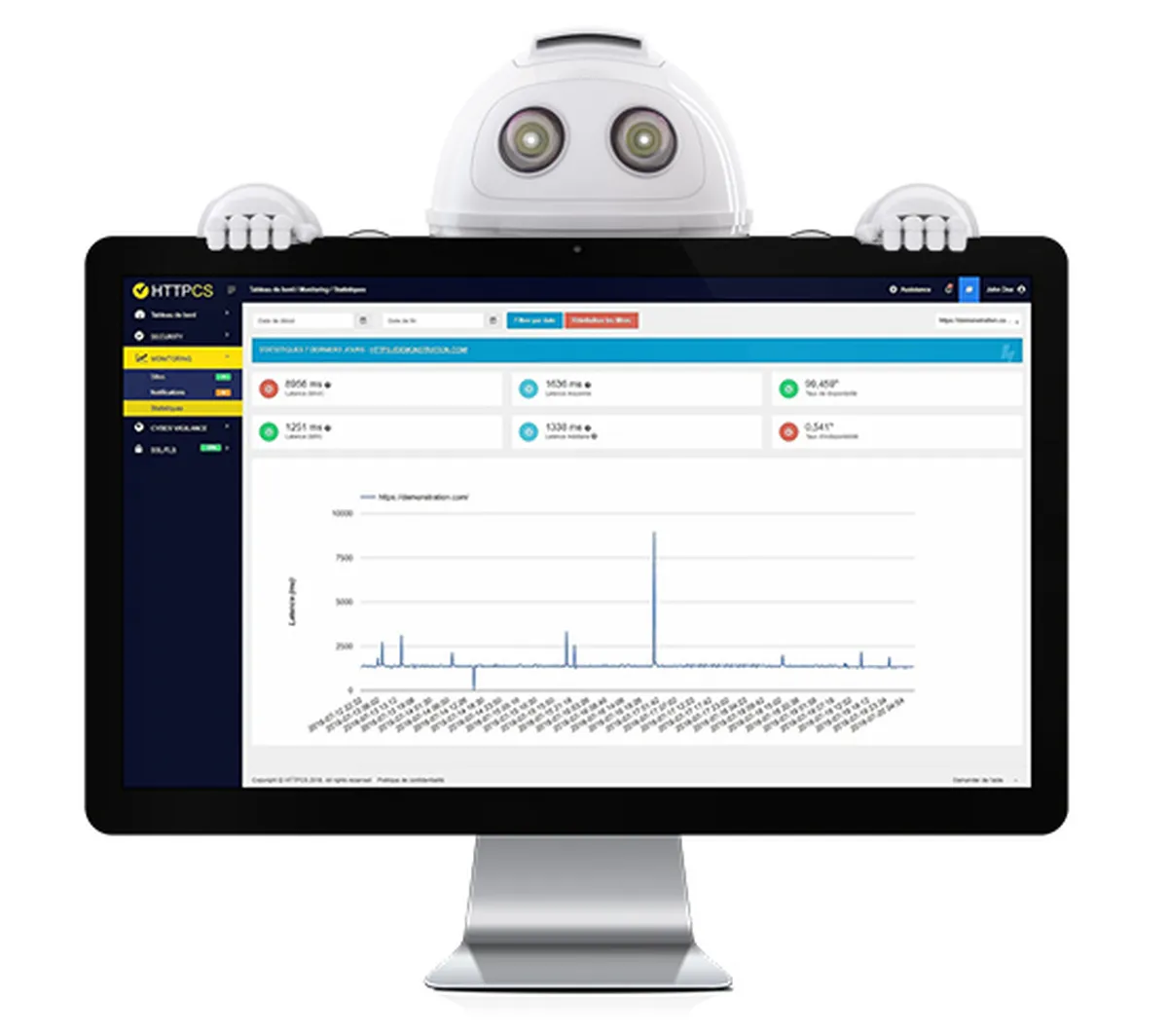 HTTPCS Monitoring : avis des utilisateurs, avantages & inconvénients de ce logiciel de monitoring de site web