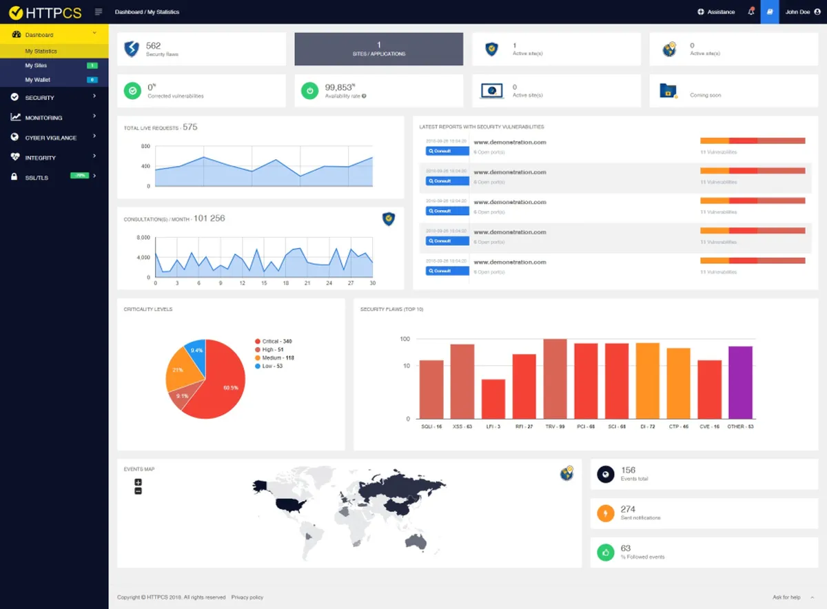 HTTPCS Security : avis des utilisateurs, avantages & inconvénients de ce logiciel de détection de vulnérabilités HTTPCS Security : avis des utilisateurs, avantages & inconvénients de ce logiciel de détection de vulnérabilités