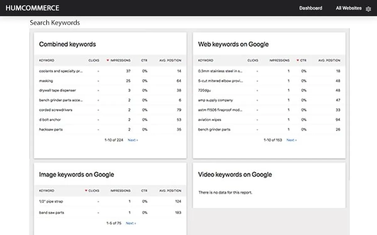 HumCommerce : avis des utilisateurs, avantages & inconvénients de ce logiciel de création de site e-Commerce HumCommerce : avis des utilisateurs, avantages & inconvénients de ce logiciel de création de site e-Commerce