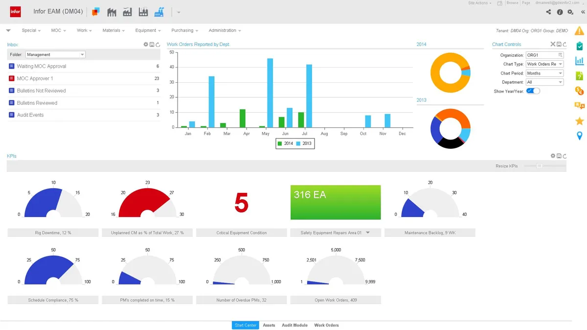 HxGN EAM : avis des utilisateurs, avantages & inconvénients de ce logiciel de gestion des actifs de l'entreprise HxGN EAM : avis des utilisateurs, avantages & inconvénients de ce logiciel de gestion des actifs de l'entreprise