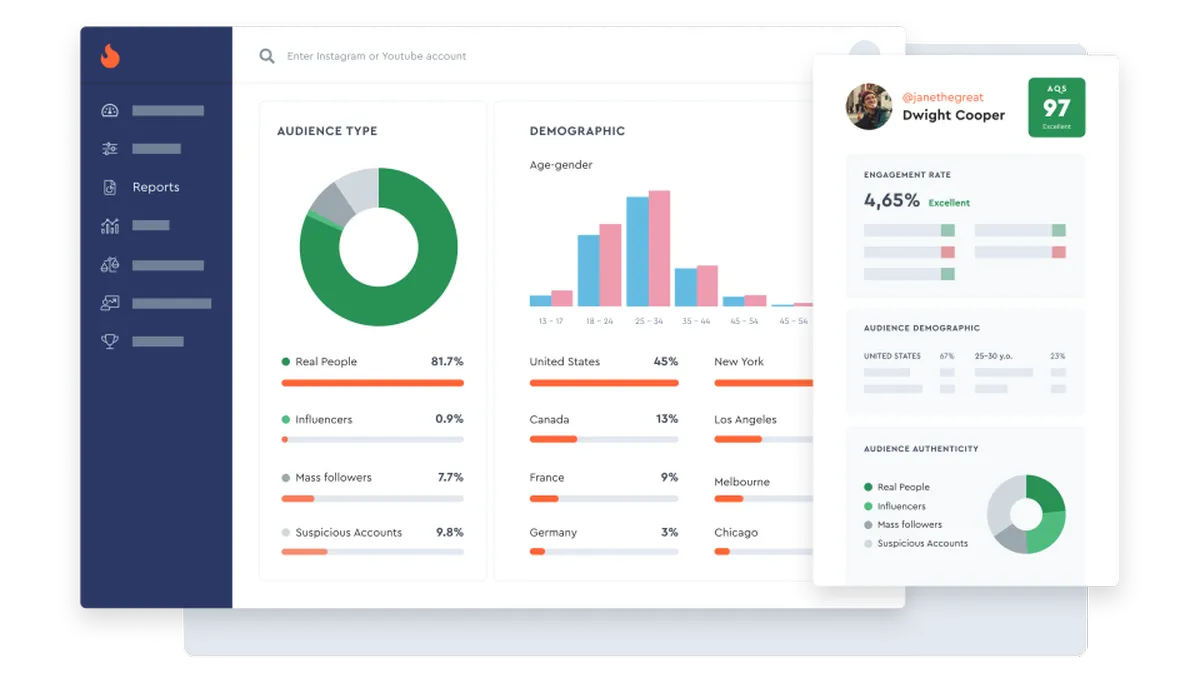 HypeAuditor : avis des utilisateurs, avantages & inconvénients de ce logiciel de marketing d'influence HypeAuditor : avis des utilisateurs, avantages & inconvénients de ce logiciel de marketing d'influence