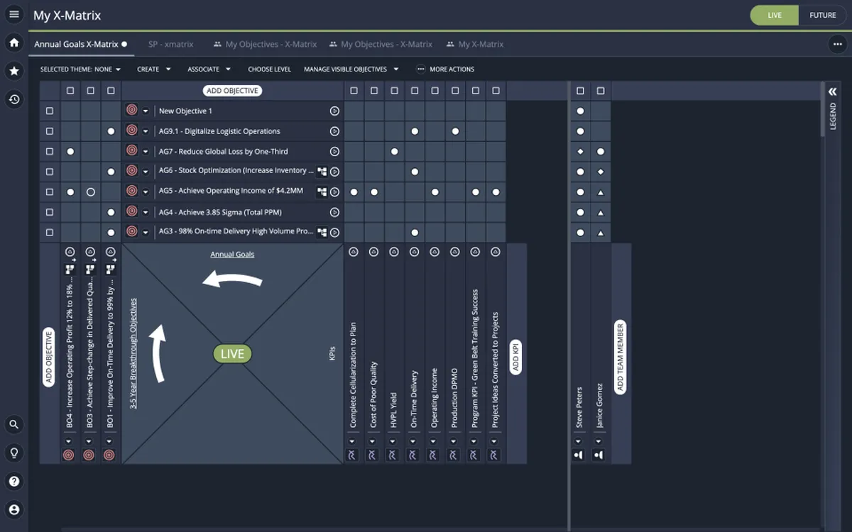 I-Nexus : avis des utilisateurs, avantages & inconvénients de ce logiciel de business intelligence I-Nexus : avis des utilisateurs, avantages & inconvénients de ce logiciel de business intelligence