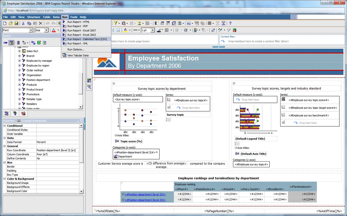 IBM Cognos Analytics : avis des utilisateurs, avantages & inconvénients de ce logiciel de business intelligence IBM Cognos Analytics : avis des utilisateurs, avantages & inconvénients de ce logiciel de business intelligence