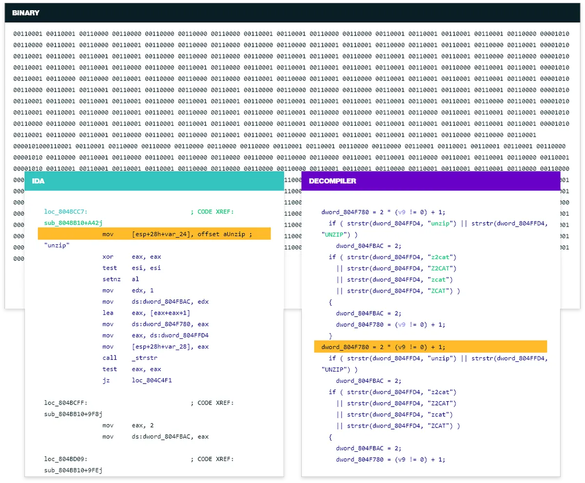 IDA Pro : avis des utilisateurs, avantages & inconvénients de ce logiciel de bug tracking / débogage IDA Pro : avis des utilisateurs, avantages & inconvénients de ce logiciel de bug tracking / débogage