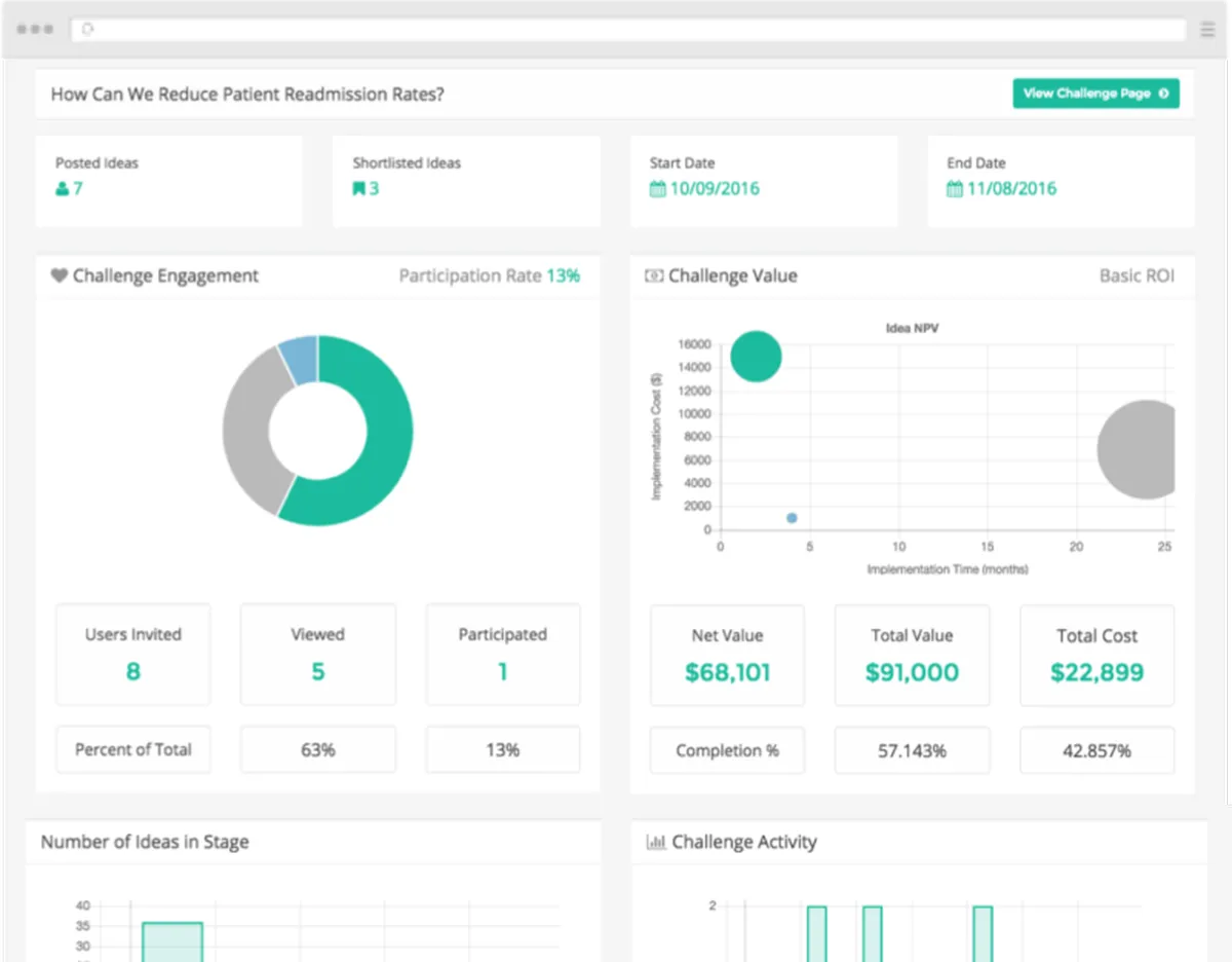 Ideawake : avis des utilisateurs, avantages & inconvénients de ce logiciel de brainstorming Ideawake : avis des utilisateurs, avantages & inconvénients de ce logiciel de brainstorming
