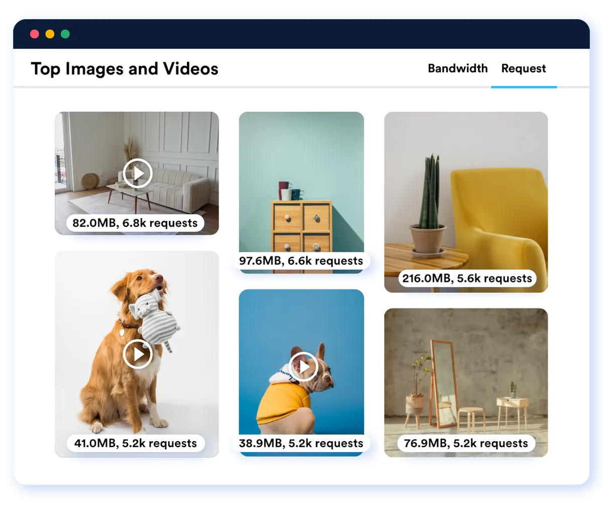 ImageKit : avis des utilisateurs, avantages & inconvénients de ce logiciel de gestion des actifs numériques ImageKit : avis des utilisateurs, avantages & inconvénients de ce logiciel de gestion des actifs numériques
