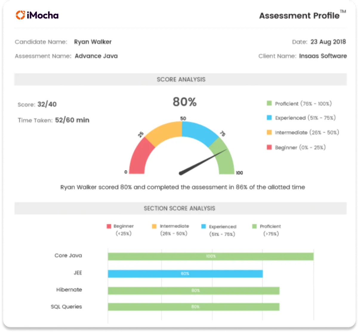 iMocha : avis des utilisateurs, avantages & inconvénients de ce logiciel d'évaluation des candidats / tests de recrutement iMocha : avis des utilisateurs, avantages & inconvénients de ce logiciel d'évaluation des candidats / tests de recrutement