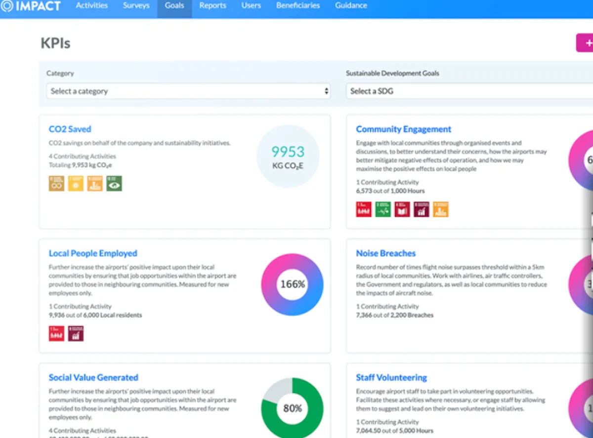 Impact : avis des utilisateurs, avantages & inconvénients de ce logiciel d'affiliation Impact : avis des utilisateurs, avantages & inconvénients de ce logiciel d'affiliation