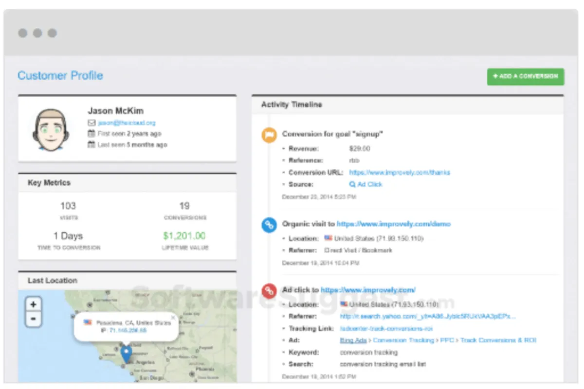Improvely : avis des utilisateurs, avantages & inconvénients de ce logiciel contre la fraude au clic Improvely : avis des utilisateurs, avantages & inconvénients de ce logiciel contre la fraude au clic