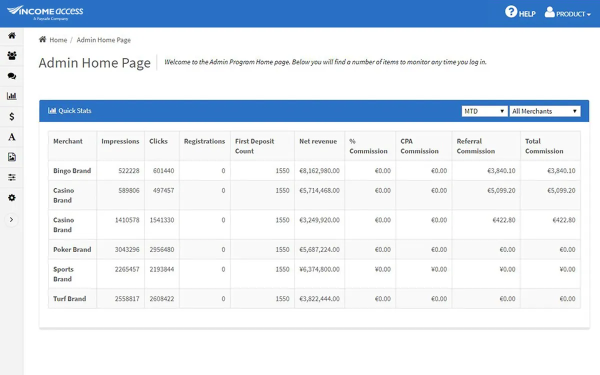 Income Access : avis des utilisateurs, avantages & inconvénients de ce logiciel d'affiliation Income Access : avis des utilisateurs, avantages & inconvénients de ce logiciel d'affiliation