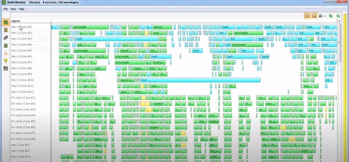 IncrediBuild : avis des utilisateurs, avantages & inconvénients de ce logiciel de test automatisé