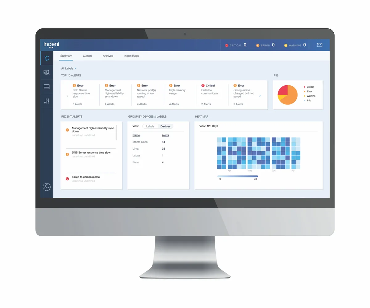 Indeni : avis des utilisateurs, avantages & inconvénients de ce logiciel de gestion informatique
