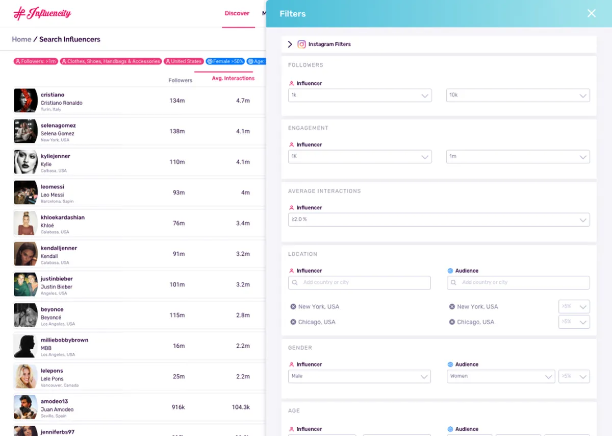 Influencity : avis des utilisateurs, avantages & inconvénients de ce logiciel de marketing d'influence
