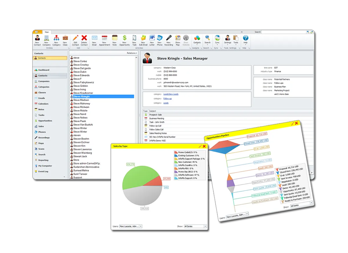 InfoFlo : avis des utilisateurs, avantages & inconvénients de ce logiciel CRM
