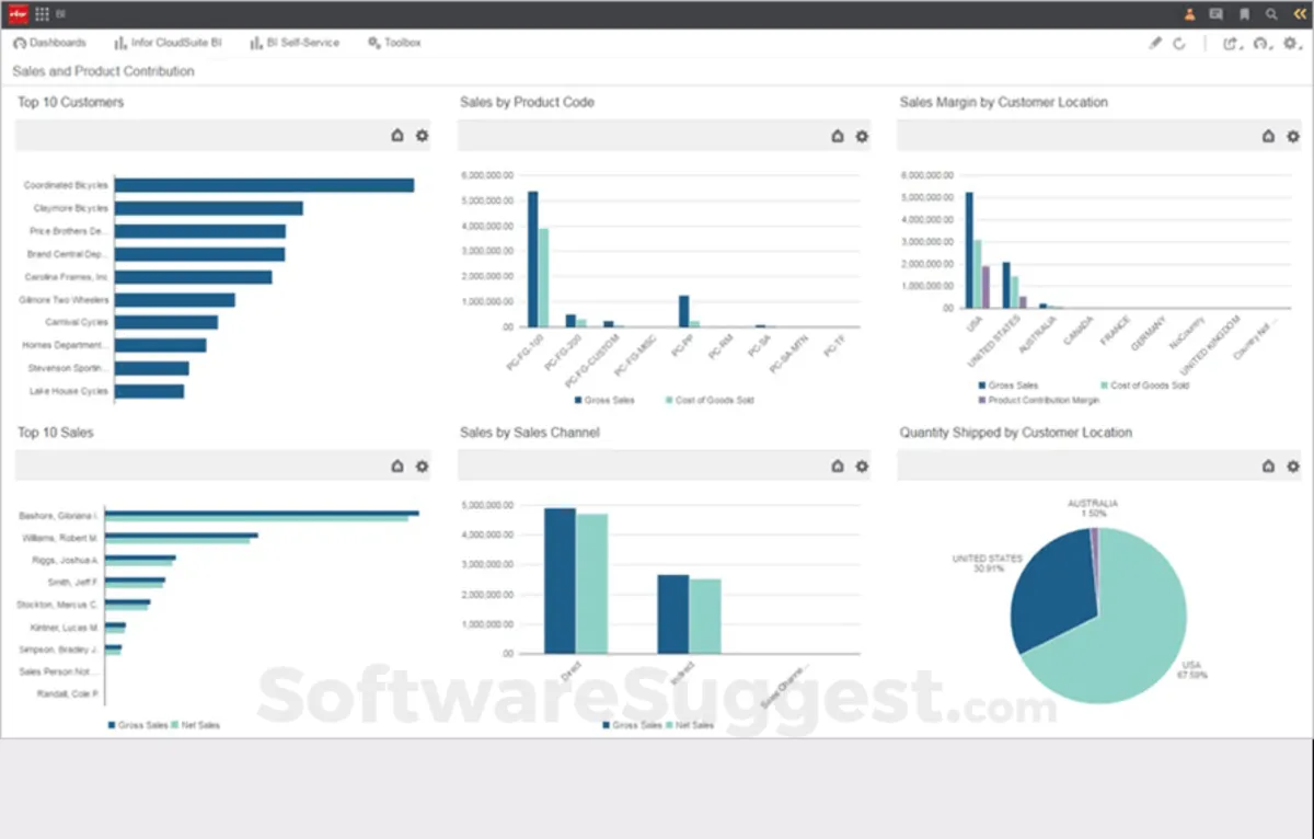 Infor CloudSuite : avis des utilisateurs, avantages & inconvénients de ce logiciel ERP Infor CloudSuite : avis des utilisateurs, avantages & inconvénients de ce logiciel ERP