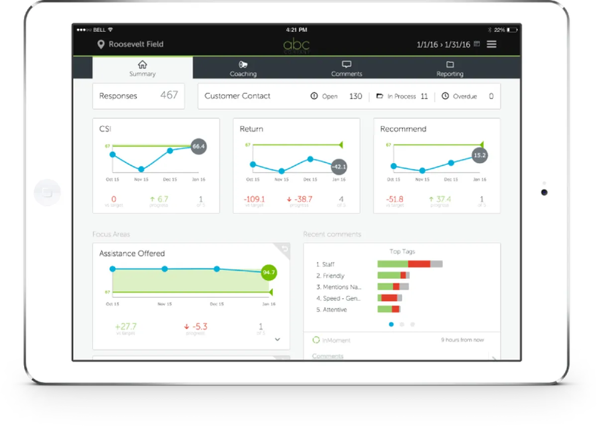 InMoment : avis des utilisateurs, avantages & inconvénients de ce logiciel de feedback à 360 degrés InMoment : avis des utilisateurs, avantages & inconvénients de ce logiciel de feedback à 360 degrés