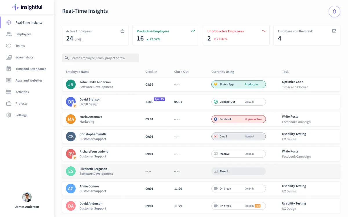 Insightful : avis des utilisateurs, avantages & inconvénients de ce logiciel de gestion des temps et activités Insightful : avis des utilisateurs, avantages & inconvénients de ce logiciel de gestion des temps et activités