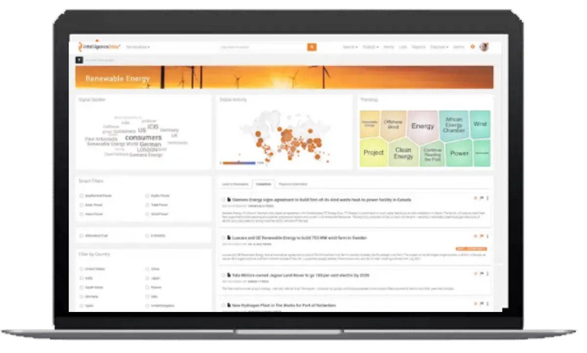 Intelligence2day : avis des utilisateurs, avantages & inconvénients de ce logiciel de curation / veille concurrentielle