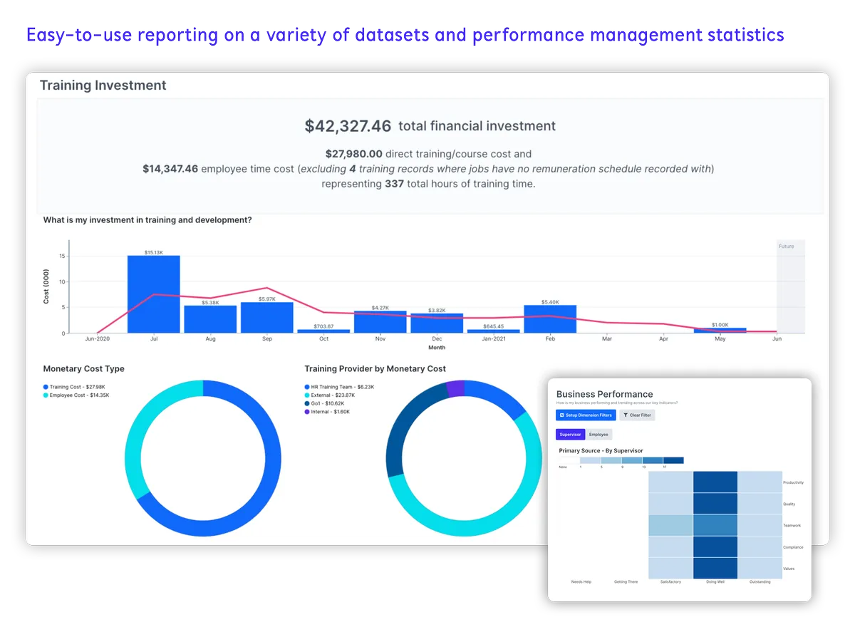 intelliHR : avis des utilisateurs, avantages & inconvénients de ce logiciel SIRH