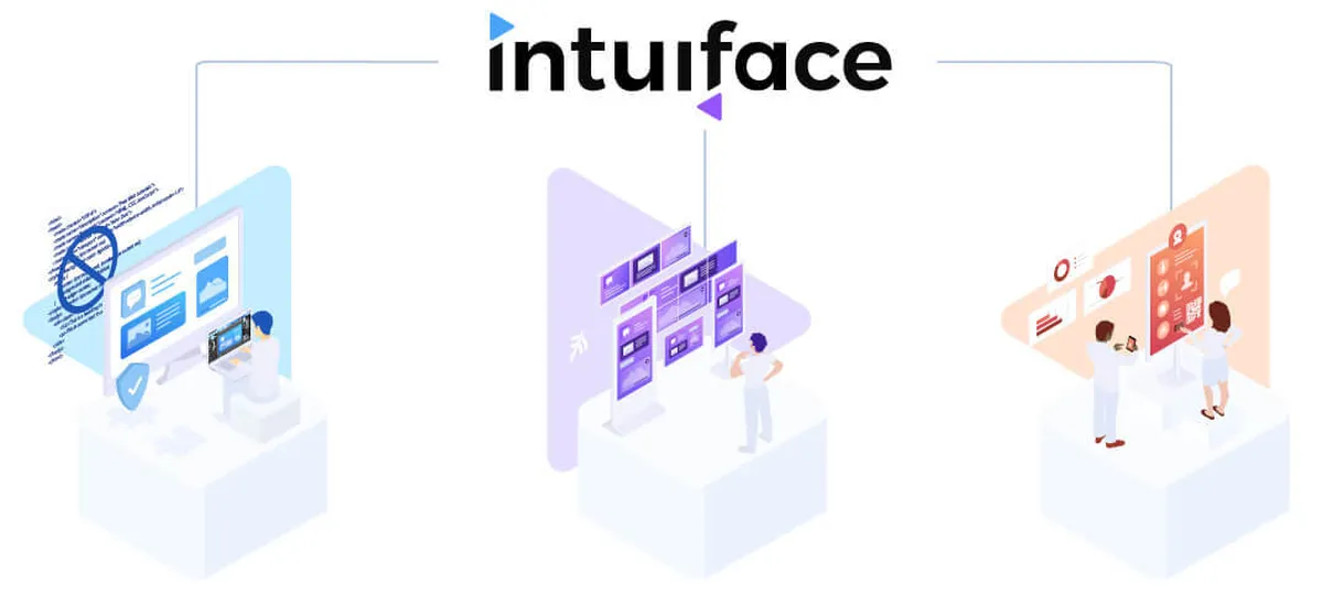 IntuiFace : avis des utilisateurs, avantages & inconvénients de ce logiciel d'affichage dynamique