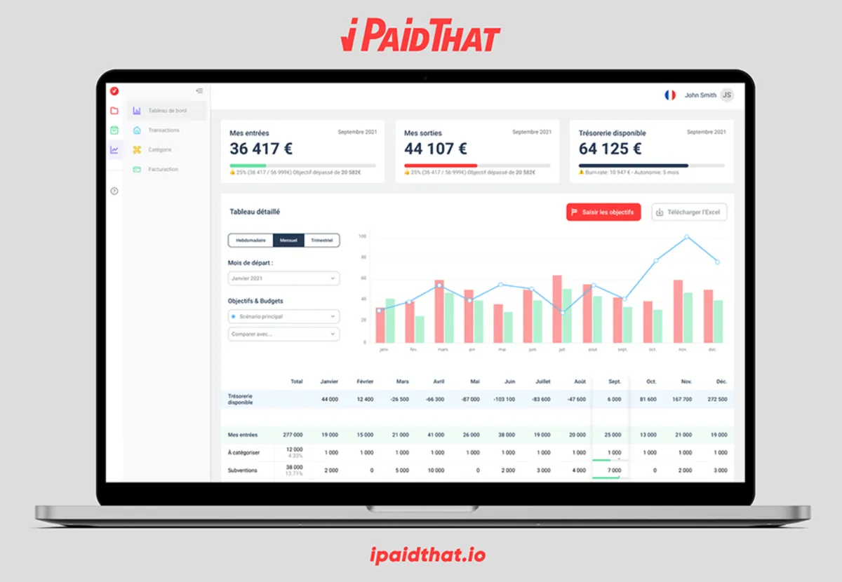 IPaidThat Experts-Comptables : avis des utilisateurs, avantages & inconvénients de ce logiciel pour expert-comptable IPaidThat Experts-Comptables : avis des utilisateurs, avantages & inconvénients de ce logiciel pour expert-comptable