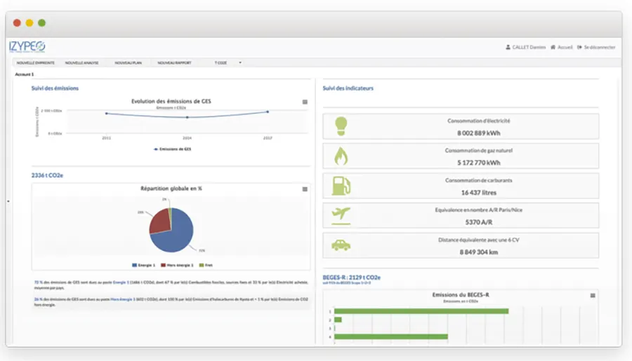 IZYPEO® QSE : interface 2