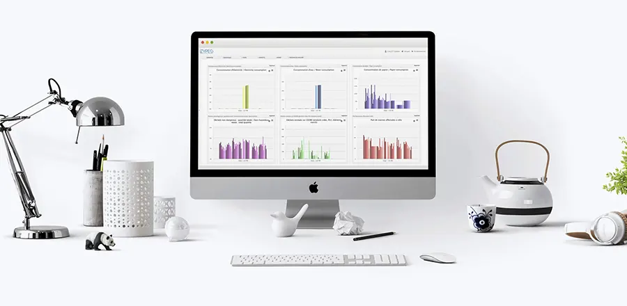 IZYPEO® QSE : logiciel QHSE