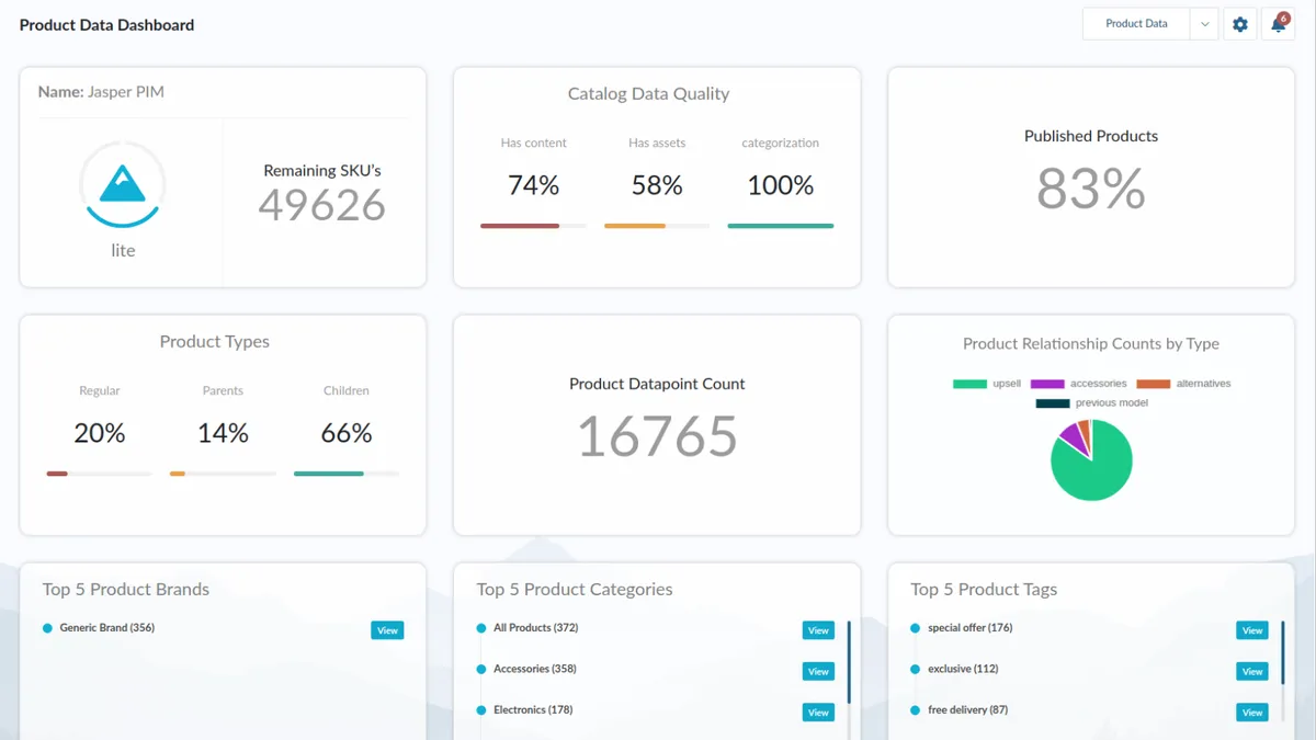 Jasper : avis des utilisateurs, avantages & inconvénients de ce logiciel de marketing par IA Jasper : avis des utilisateurs, avantages & inconvénients de ce logiciel de marketing par IA