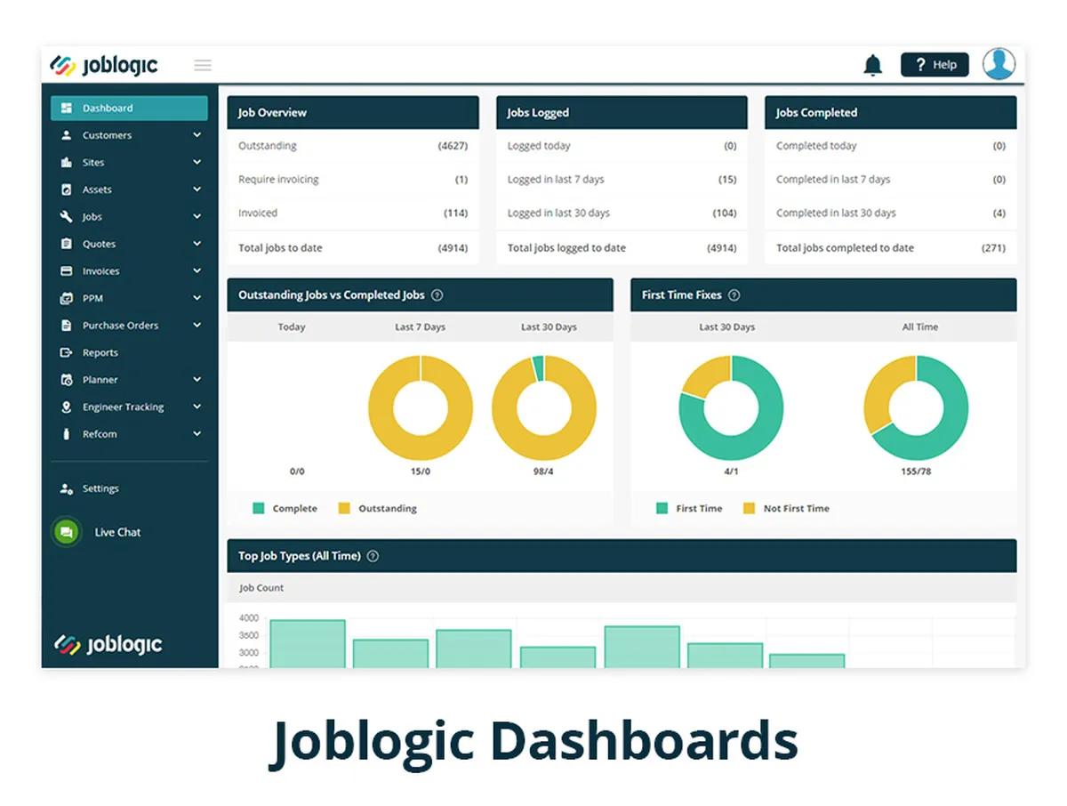JobLogic : avis des utilisateurs, avantages & inconvénients de ce logiciel de gestion des interventions et tournées sur le terrain JobLogic : avis des utilisateurs, avantages & inconvénients de ce logiciel de gestion des interventions et tournées sur le terrain