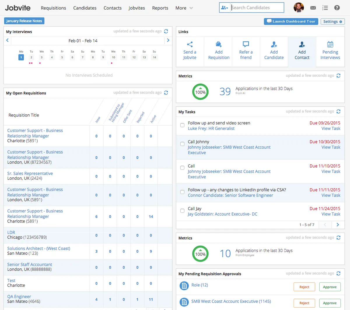 Jobvite : avis des utilisateurs, avantages & inconvénients de ce logiciel de recrutement ATS Jobvite : avis des utilisateurs, avantages & inconvénients de ce logiciel de recrutement ATS