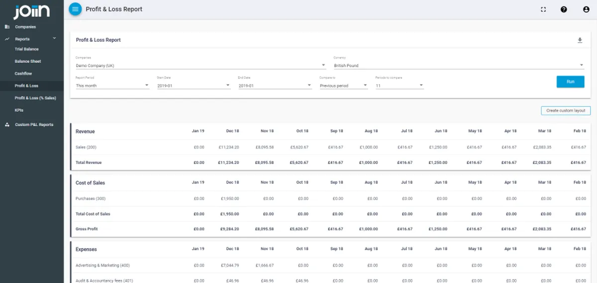 Joiin : avis des utilisateurs, avantages & inconvénients de ce logiciel de reporting