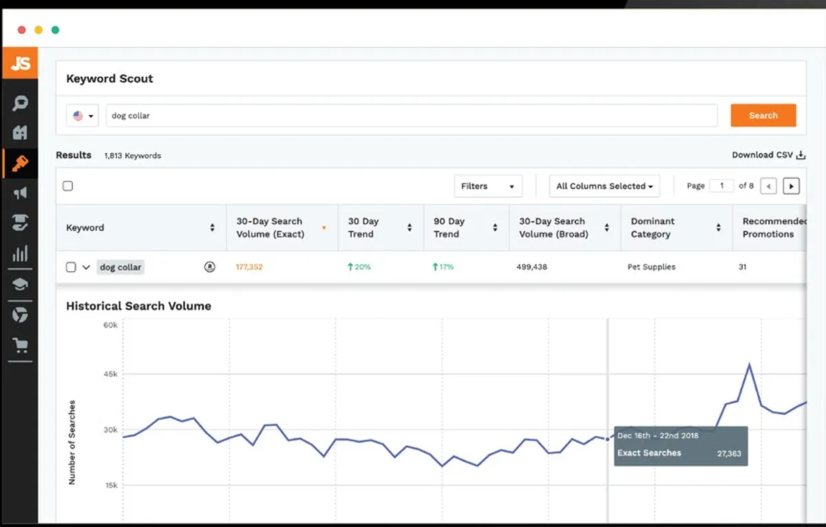 Jungle Scout : avis des utilisateurs, avantages & inconvénients de ce logiciel e-Commerce Jungle Scout : avis des utilisateurs, avantages & inconvénients de ce logiciel e-Commerce