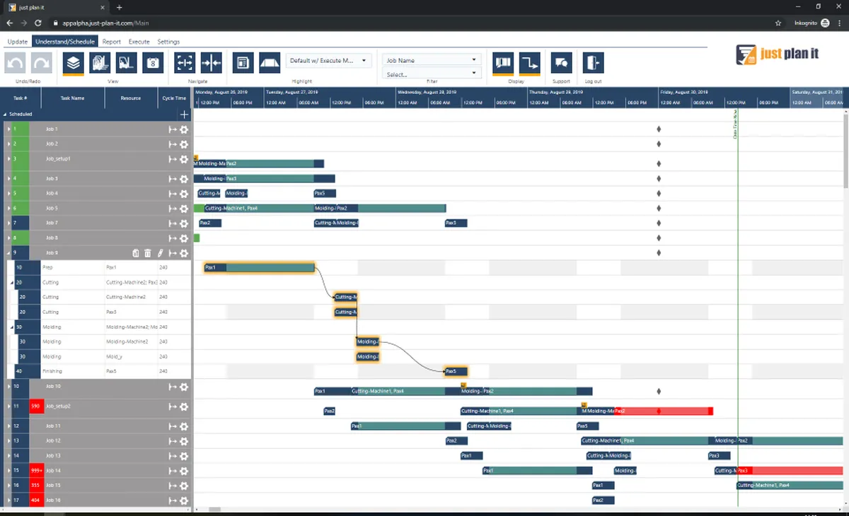 Just plan it : avis des utilisateurs, avantages & inconvénients de ce logiciel de gestion de la production Just plan it : avis des utilisateurs, avantages & inconvénients de ce logiciel de gestion de la production