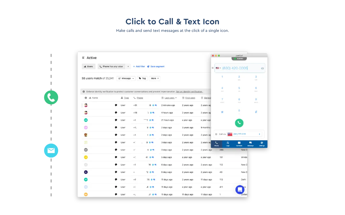 JustCall : avis des utilisateurs, avantages & inconvénients de ce logiciel VoIP / cloud PBX / softphone