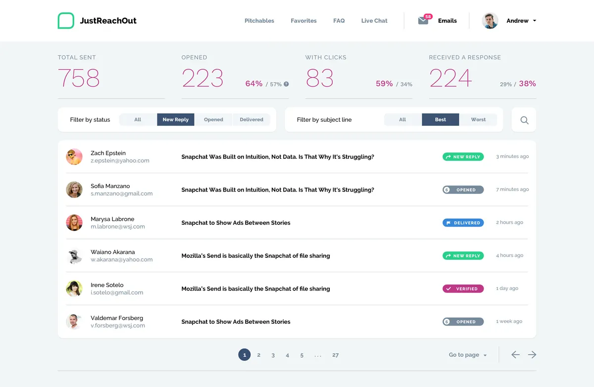 Justreachout : avis des utilisateurs, avantages & inconvénients de ce logiciel de plaidoyer Justreachout : avis des utilisateurs, avantages & inconvénients de ce logiciel de plaidoyer