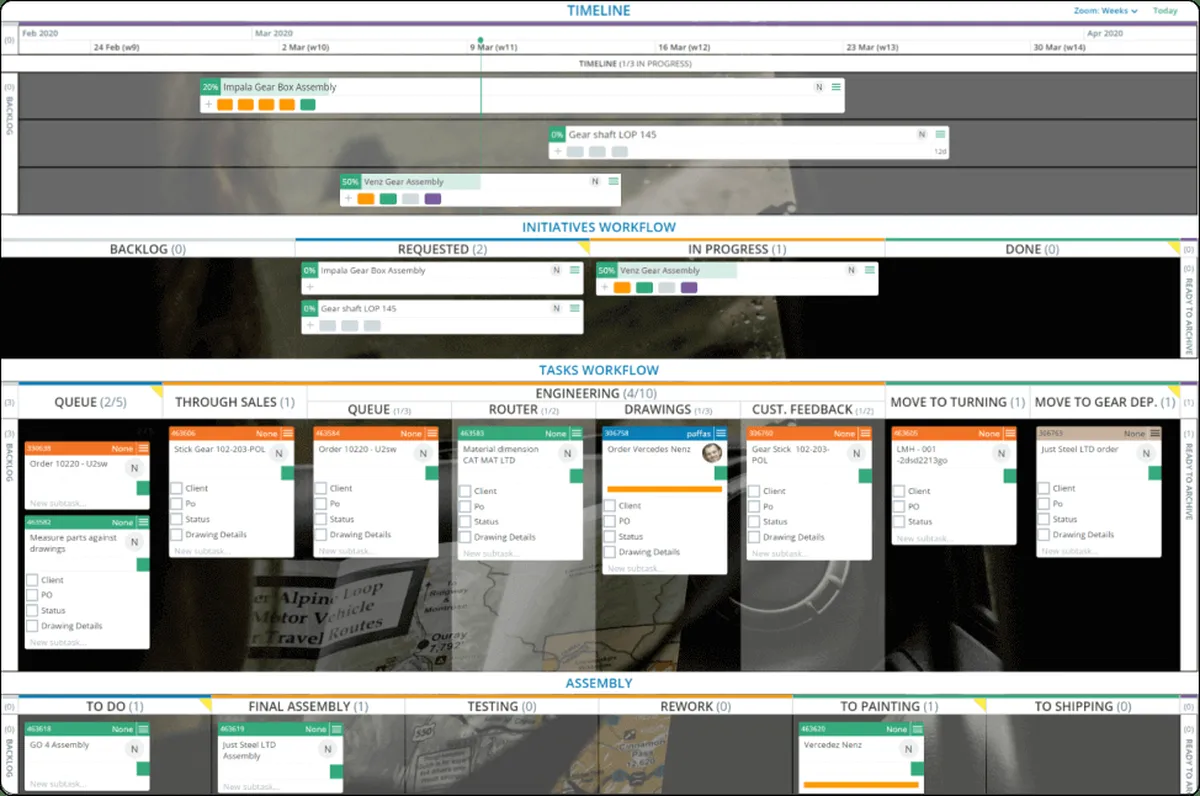 Kanbanize : avis des utilisateurs, avantages & inconvénients de ce logiciel de gestion de projet Agile / Scrum