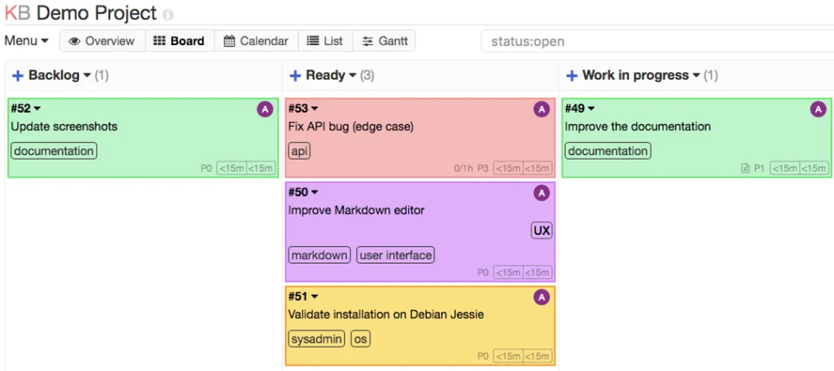 Kanboard : avis des utilisateurs, avantages & inconvénients de ce logiciel Kanban Kanboard : avis des utilisateurs, avantages & inconvénients de ce logiciel Kanban