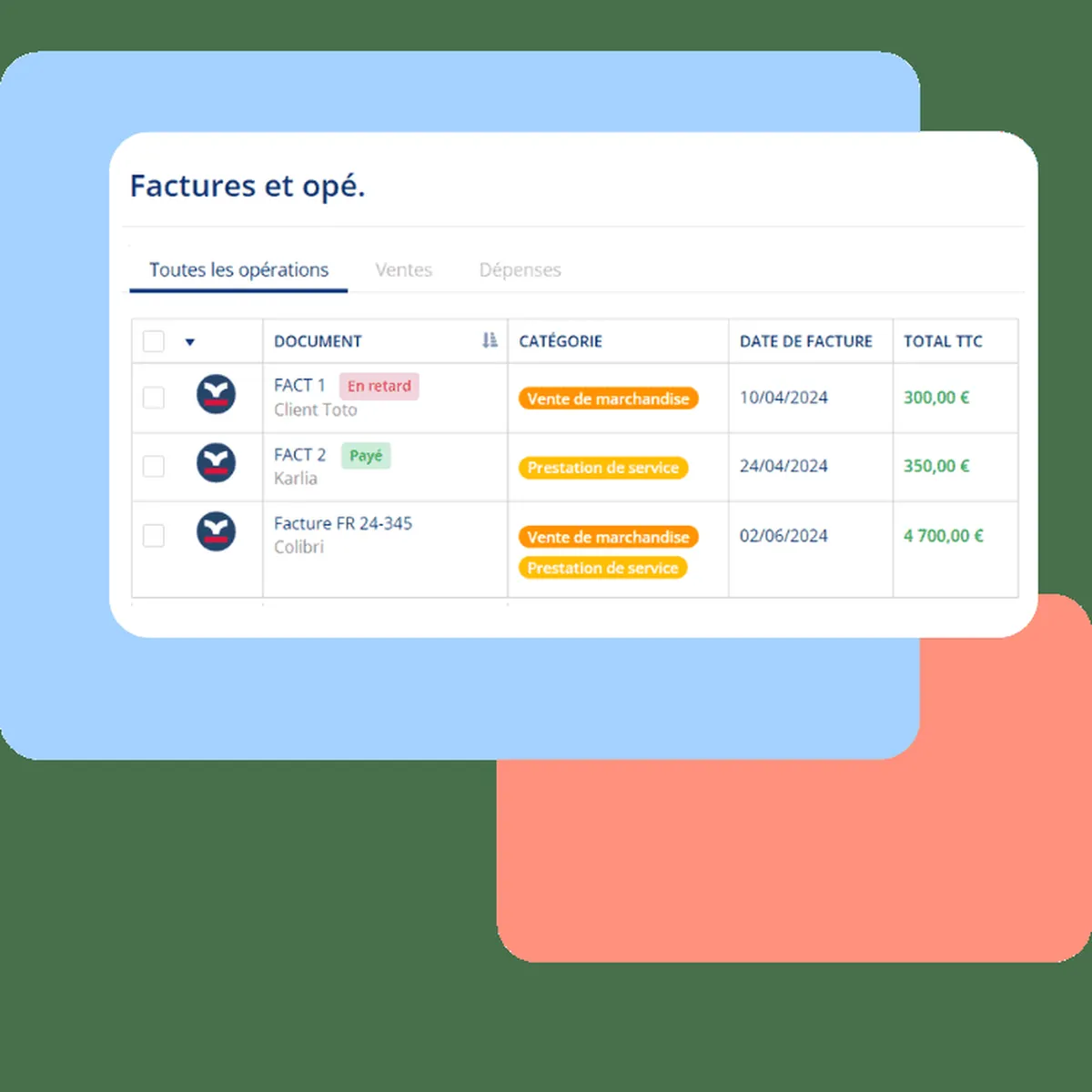 Karlia : avis des utilisateurs, avantages & inconvénients de ce logiciel CRM