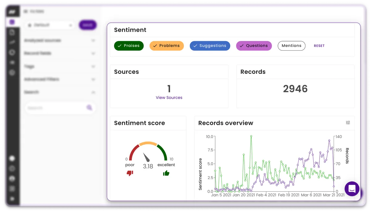 Keatext : avis des utilisateurs, avantages & inconvénients de ce logiciel d'expérience client Keatext : avis des utilisateurs, avantages & inconvénients de ce logiciel d'expérience client