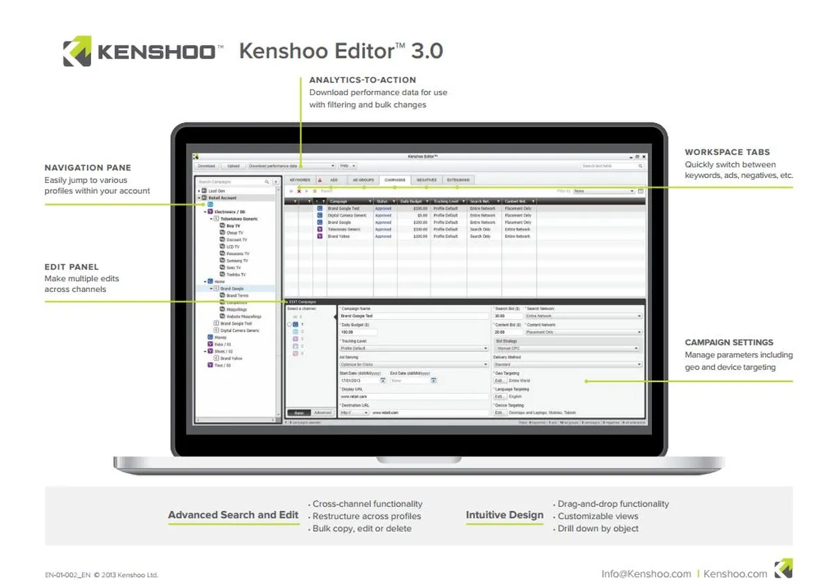Kenshoo : avis des utilisateurs, avantages & inconvénients de ce logiciel de marketing