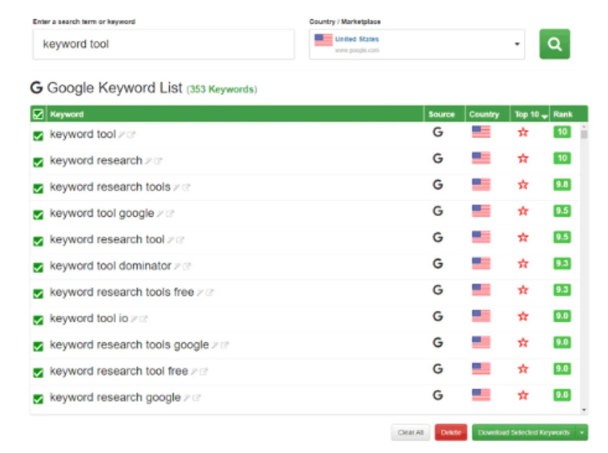 Keyword Tool Dominator : avis des utilisateurs, avantages & inconvénients de ce logiciel de recherche de mots clés Keyword Tool Dominator : avis des utilisateurs, avantages & inconvénients de ce logiciel de recherche de mots clés