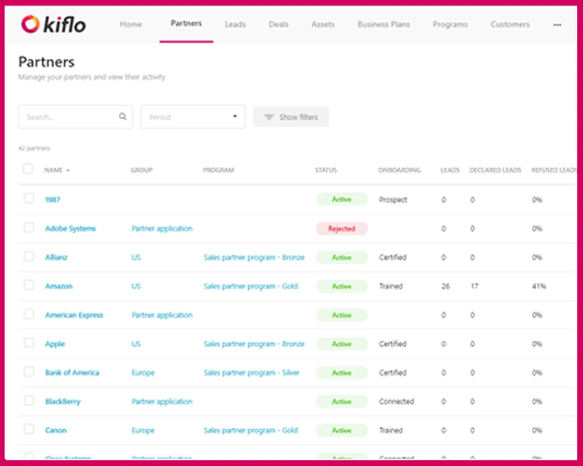 Kiflo : avis des utilisateurs, avantages & inconvénients de ce logiciel d'affiliation Kiflo : avis des utilisateurs, avantages & inconvénients de ce logiciel d'affiliation