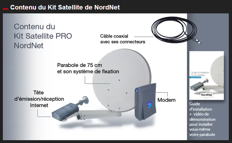 internet par satellite internet par satellite