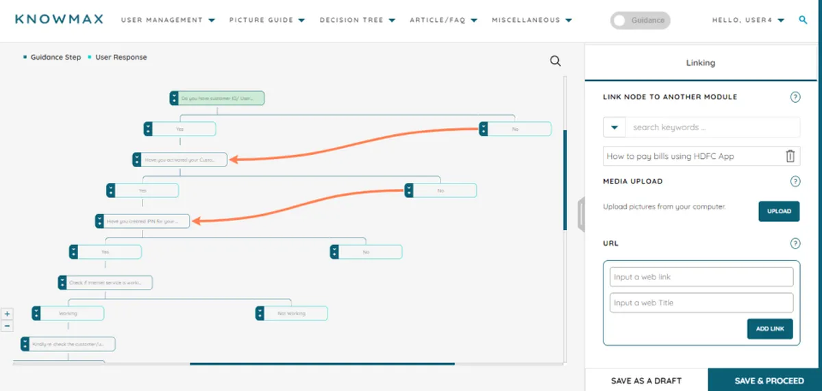 Knowmax : avis des utilisateurs, avantages & inconvénients de ce logiciel de gestion des connaissances Knowmax : avis des utilisateurs, avantages & inconvénients de ce logiciel de gestion des connaissances