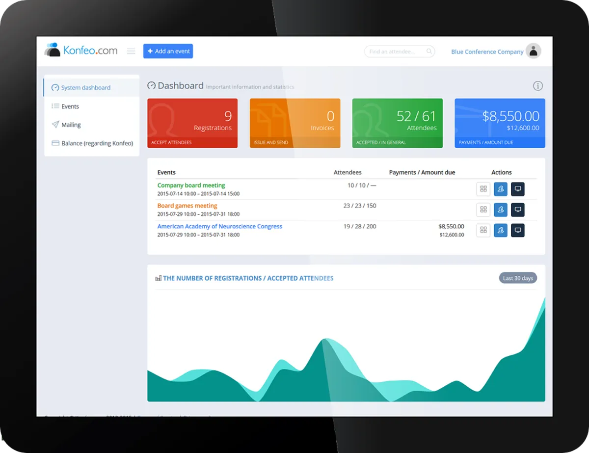 Konfeo : avis des utilisateurs, avantages & inconvénients de ce logiciel de gestion d'événements