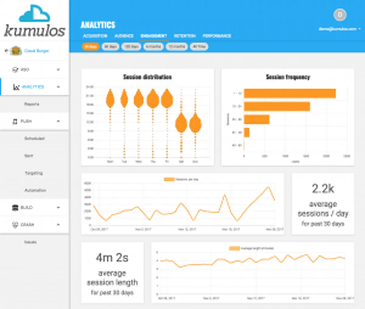 Kumulos : avis des utilisateurs, avantages & inconvénients de ce logiciel de marketing mobile Kumulos : avis des utilisateurs, avantages & inconvénients de ce logiciel de marketing mobile