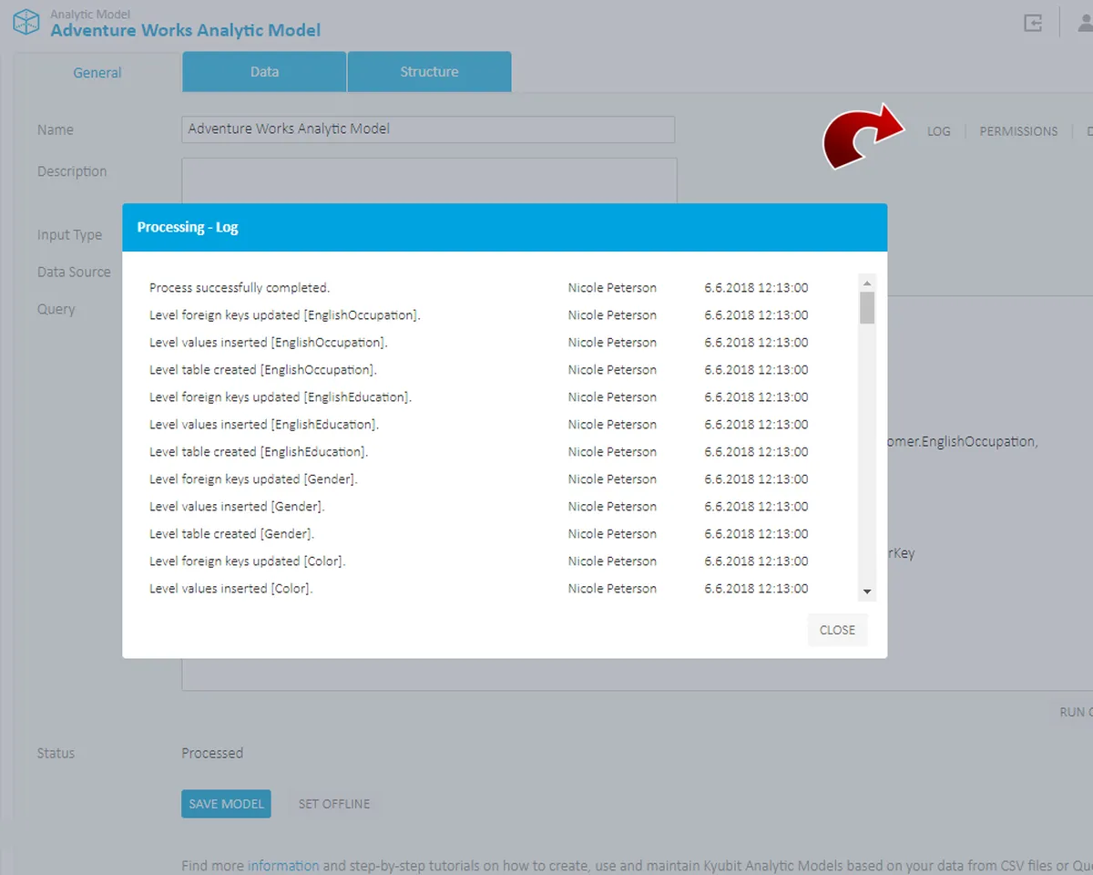 Kyubit : avis des utilisateurs, avantages & inconvénients de ce logiciel de tableau de bord Kyubit : avis des utilisateurs, avantages & inconvénients de ce logiciel de tableau de bord