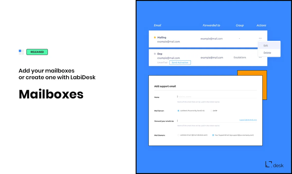 LabiDesk : avis des utilisateurs, avantages & inconvénients de ce logiciel helpdesk LabiDesk : avis des utilisateurs, avantages & inconvénients de ce logiciel helpdesk